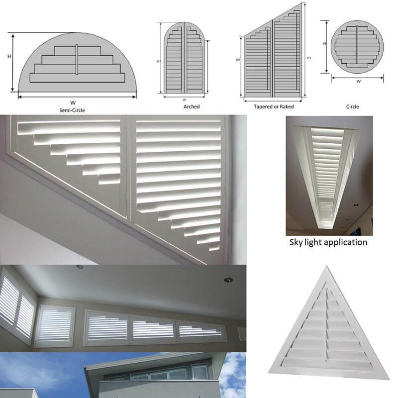 Special Shaped Panels