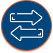 Bi-directional Closure